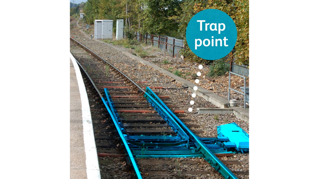 Image of a track with a set of trap points – highlighted in blue