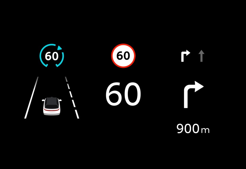 Enhanced Head-Up Display