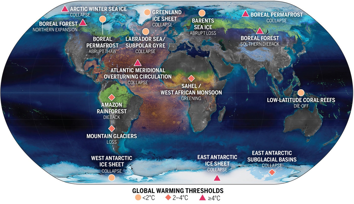 News on the Tipping Elements of the Climate System