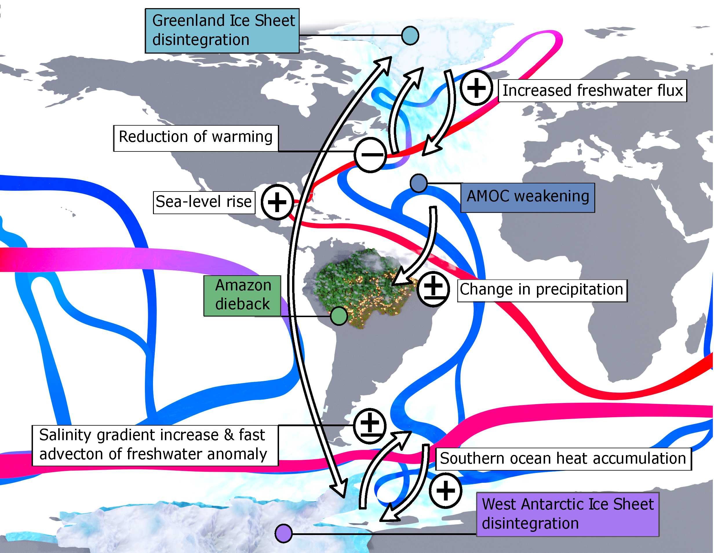 Overshooting climate targets could significantly increase risk for tipping cascades