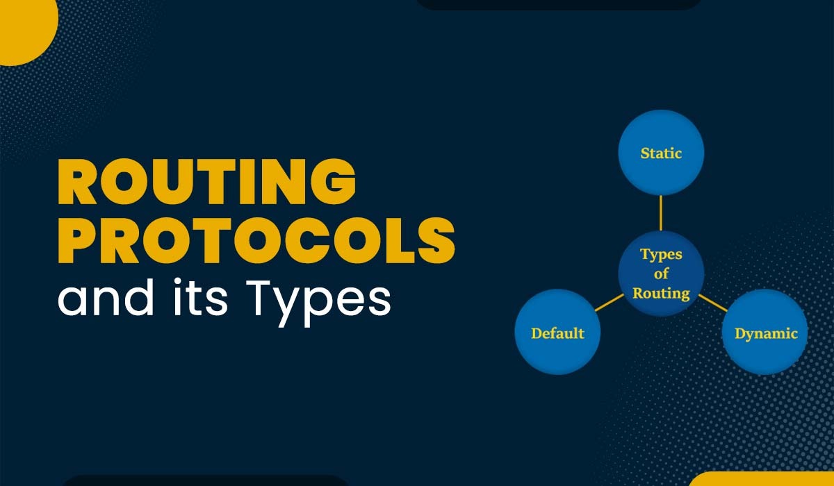 A blog featured image for a blog with title - Routing Protocols and its Types