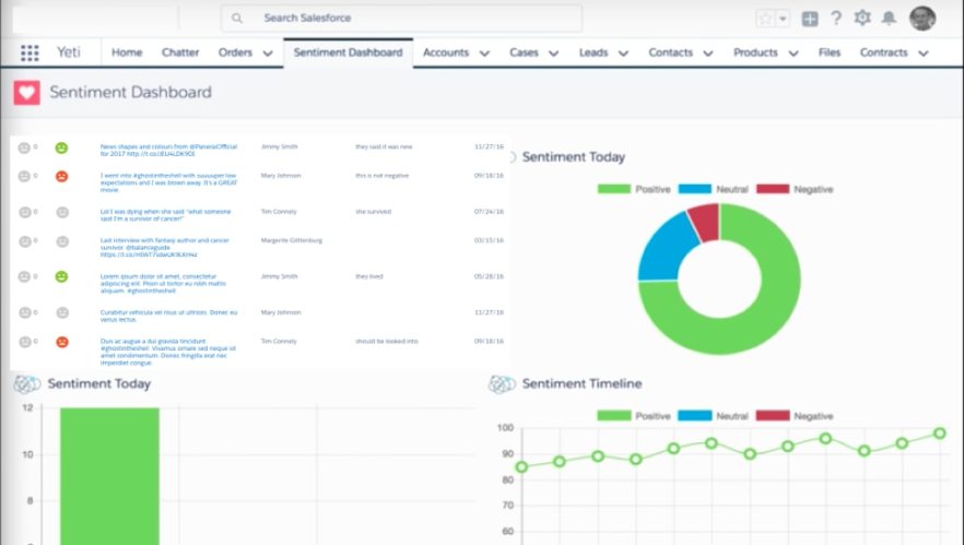 Introducing New Einstein Platform Services for Building AI-Powered CRM Apps