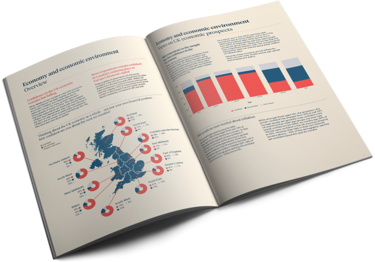 Saltus Wealth Index September 2024 thumbnail