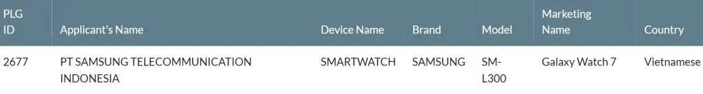 Samsung Galaxy Watch 7 Indonesia Telecom Certificate