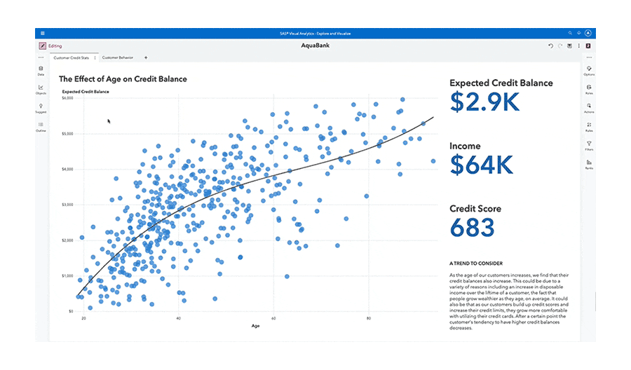 SAS Visual Analytics Viya 4.0 capture d'écran de l'analyse des données