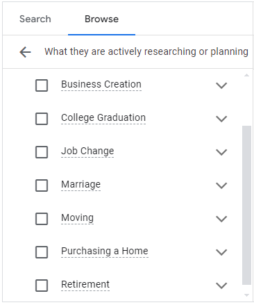 what users are active searching: checkbox 