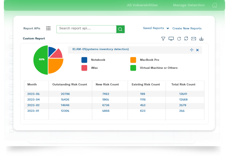 audit-ready-reports