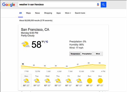 weather.com san francisco weather rich card