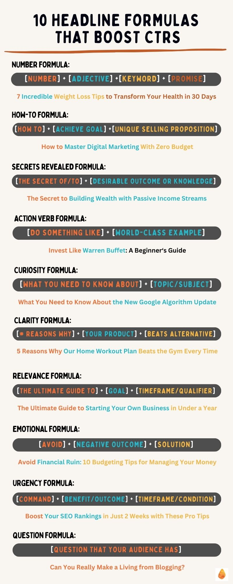 10 Headline Formulas That Boost CTRs - Single Grain