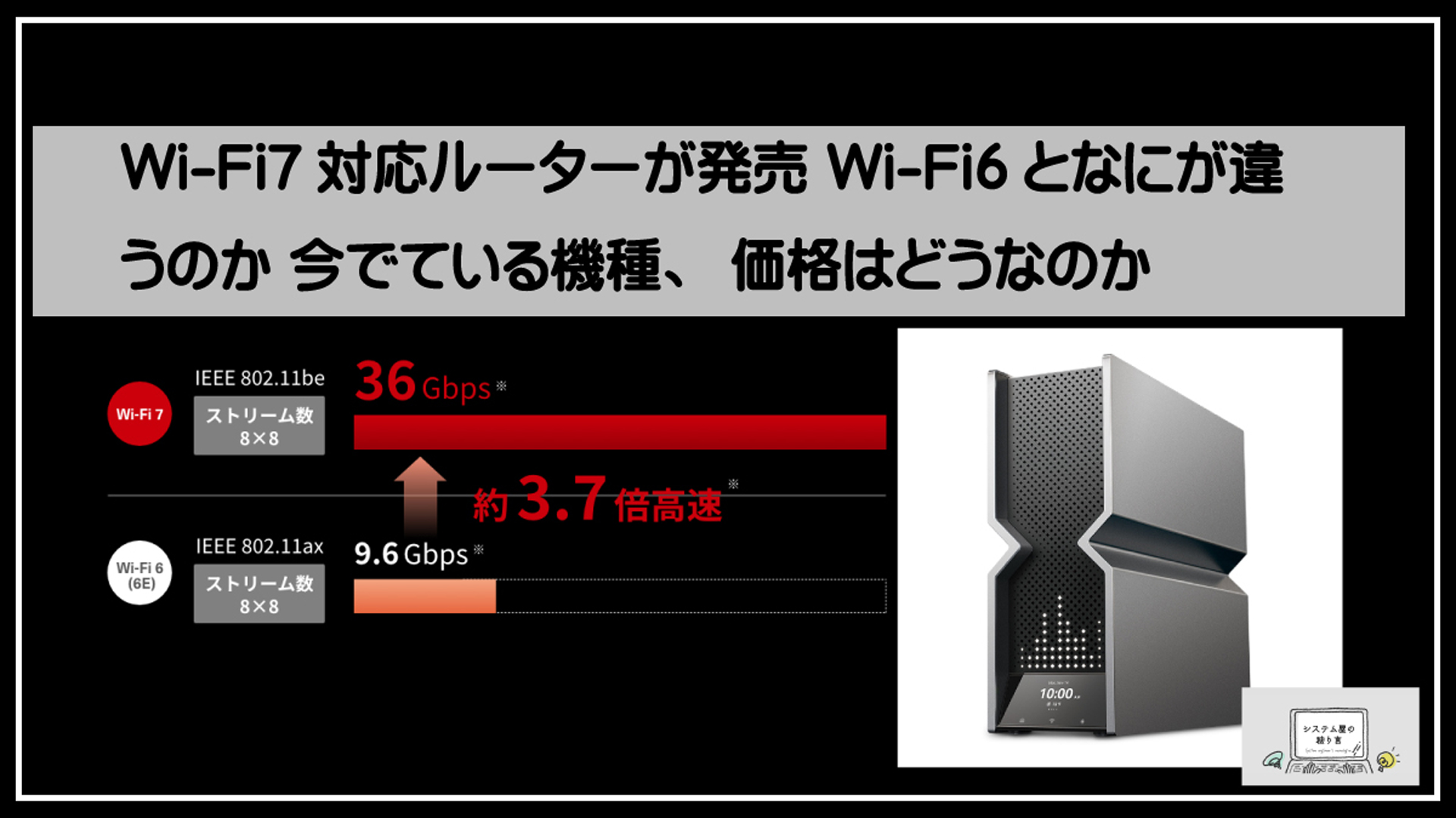 ＷＩーＦＩ7