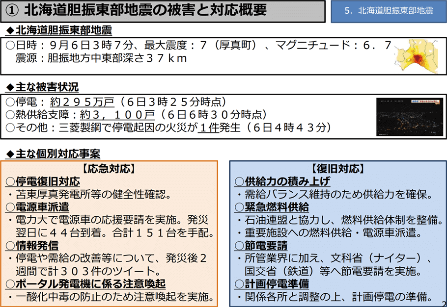 北海道胆振東部地震の被害と対応状況