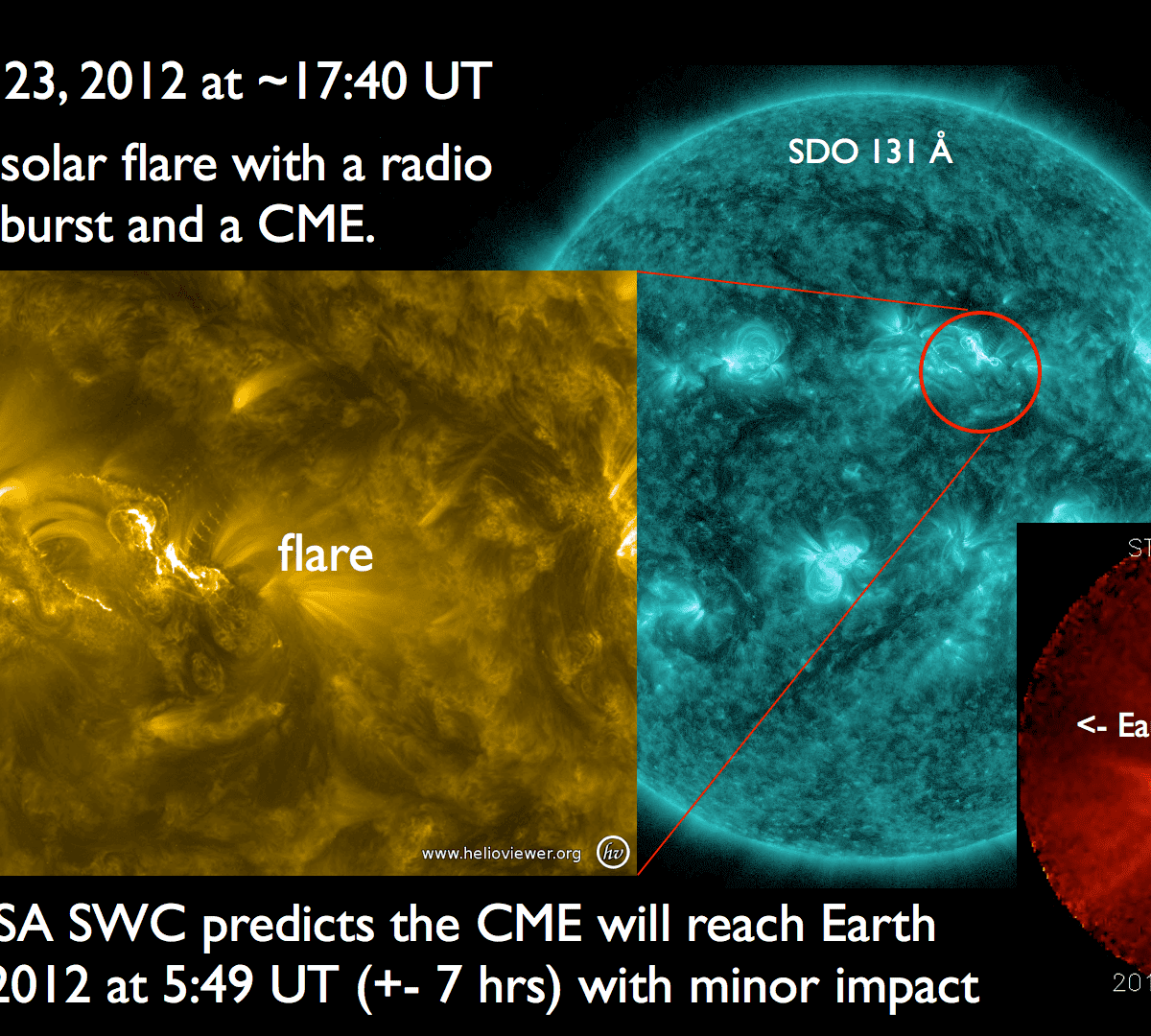 At 17:40 UT, the Sun produced a C2 solar flare with a radio burst and a SCORE-C CME. NASA Goddard Space Weather Center predicts it will reach Earth 4/27/2012 at 5:49 UT with only minor impact.