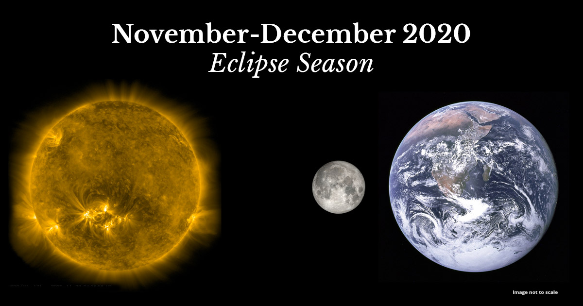 November-December 2020 Eclipse Season