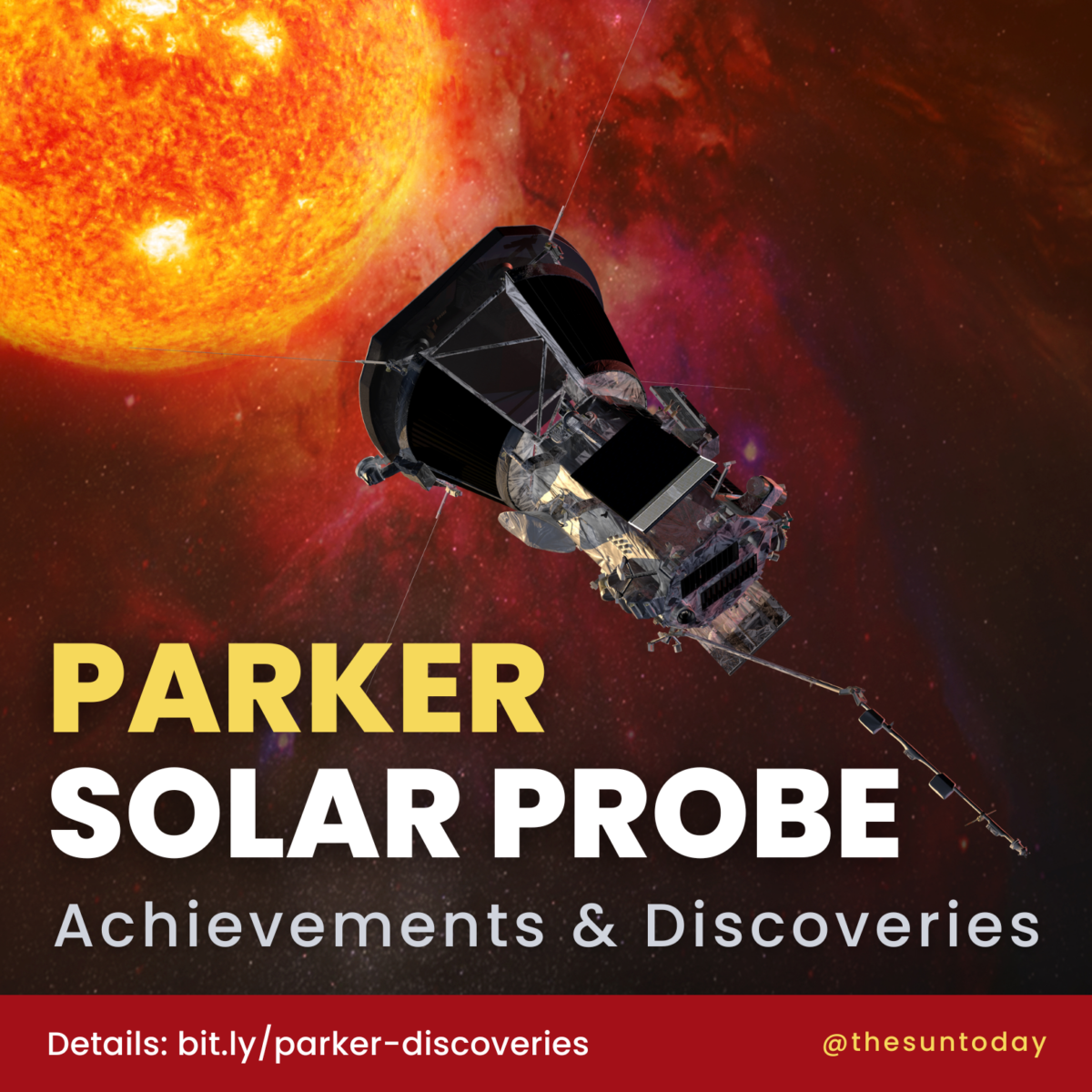 Parker Solar Probe Achievements & Discoveries