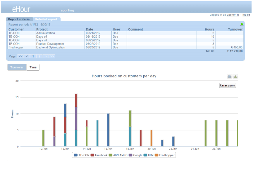 eHour - open-source time tracker