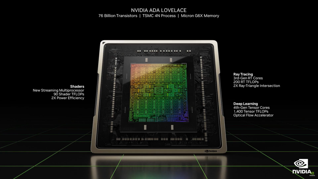 Lovelace chip Nvidia