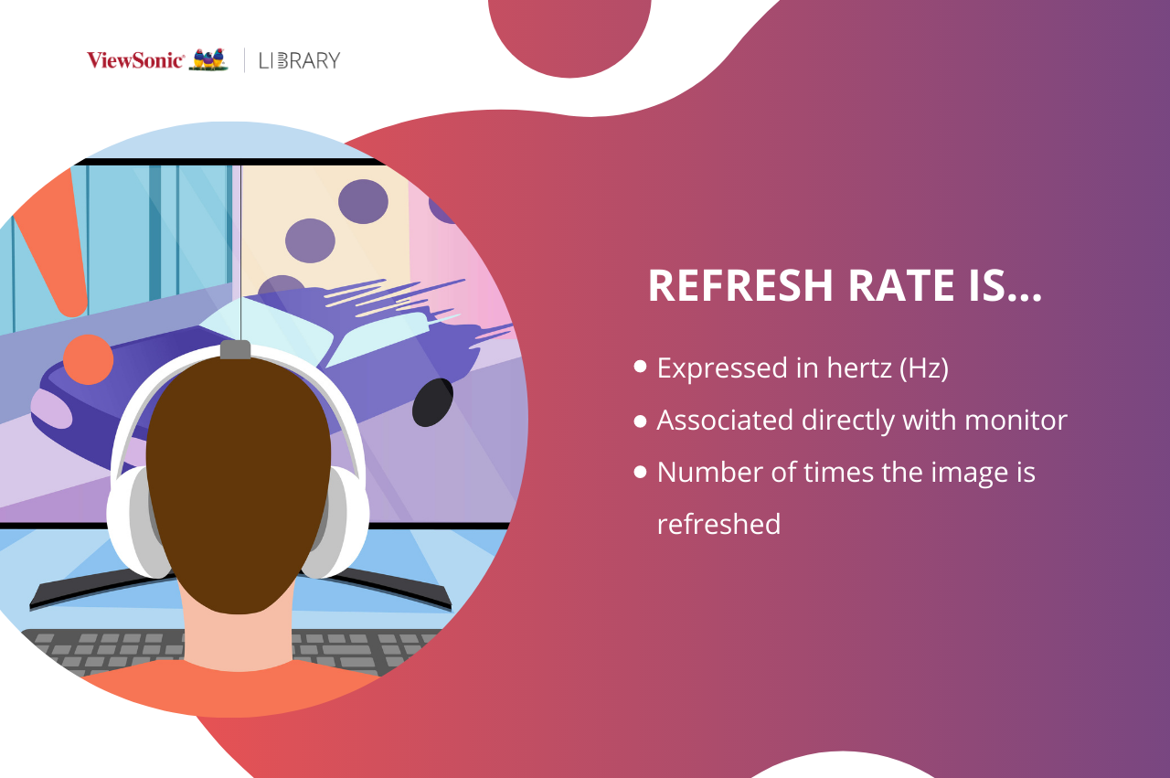 refresh rate vs frame rate what's the difference