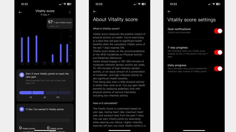 Xiaomi Smart Band 9 Pro Vitality Score