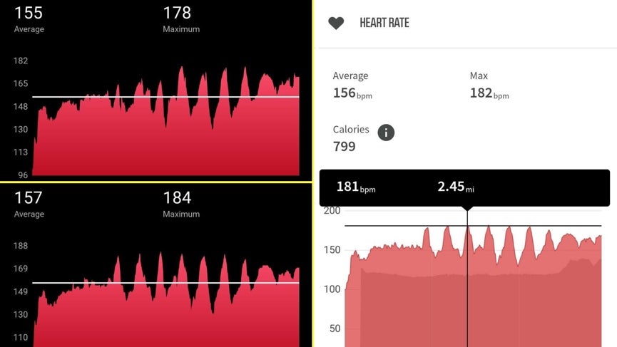 Garmin Epix Pro (Gen 2) heart rate testing