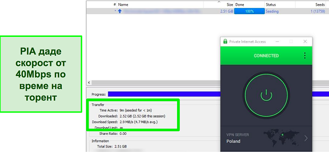 Екранна снимка на изтегляне на торент при връзка със сървъра на PIA в Полша.