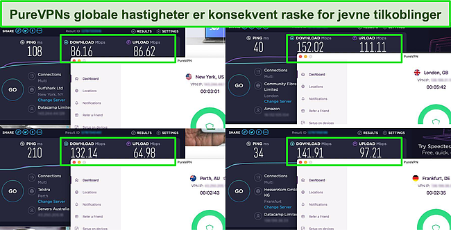 Skjermbilde av Ookla hastighetstestresultater med PureVPN koblet til servere i USA, Storbritannia, Australia og Tyskland.