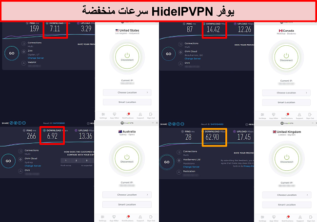 لقطة شاشة لاختبارات سرعة HideIPVPN عبر 4 مواقع للخوادم.