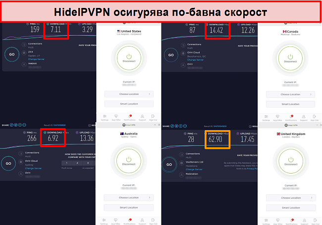 Екранна снимка на тестове за скорост HideIPVPN в 4 сървърни местоположения.