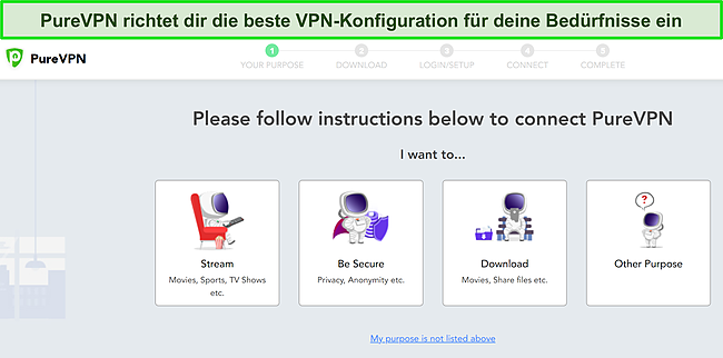 Screenshot der benutzerdefinierten PureVPN-Installationsoptionen für verschiedene VPN-Anwendungen.