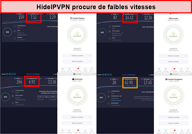 Capture d'écran des tests de vitesse HideIPVPN sur 4 emplacements de serveur.