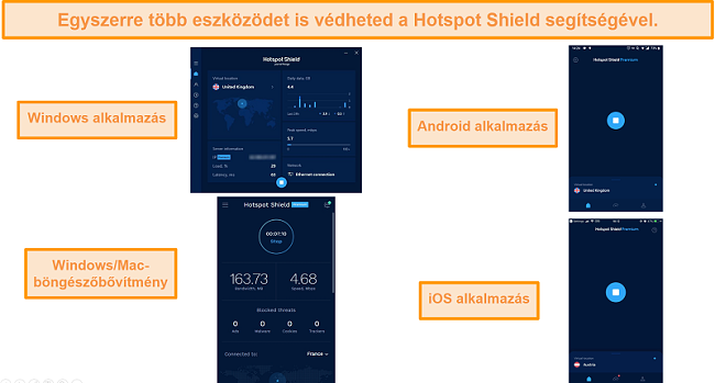 Pillanatkép a Hotspot Shield alkalmazásról Windows, Android, Mac és iOS rendszereken.