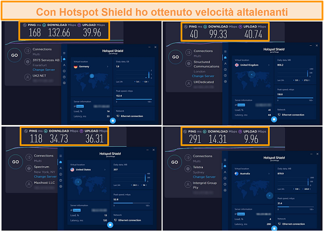 Screenshot dei test di velocità di Hotspot Shield in Germania, Regno Unito, Stati Uniti e Australia