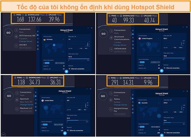 Ảnh chụp màn hình các bài kiểm tra tốc độ Hotspot Shield từ Đức, Anh, Mỹ và Úc