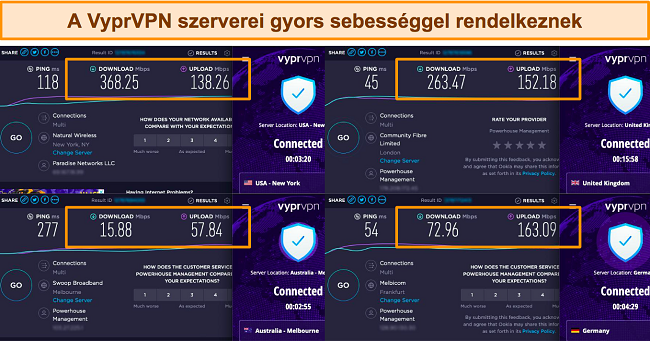 Képernyőképek 4 VyprVPN szerveren végrehajtott sebességtesztekről