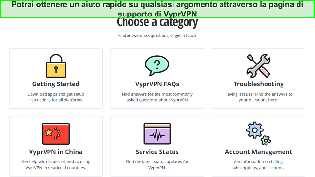 Screenshot della pagina di supporto di VyprVPN