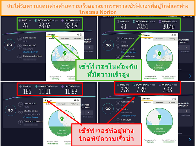 ภาพหน้าจอของการทดสอบความเร็ว Norton Secure VPN ในขณะที่เชื่อมต่อกับเซิร์ฟเวอร์เยอรมันอังกฤษสหรัฐอเมริกาและออสเตรเลีย