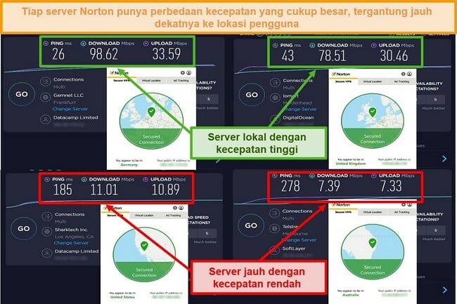 Tangkapan layar dari uji kecepatan VPN Norton Secure saat terhubung ke server Jerman, Inggris, AS, dan Australia