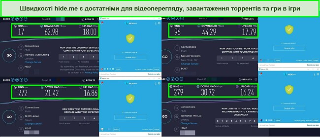 Скріншоти тестів швидкості, проведених на 4 серверах hide.me