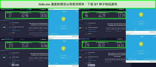 在 4 个 hide.me 服务器上进行的速度测试截图