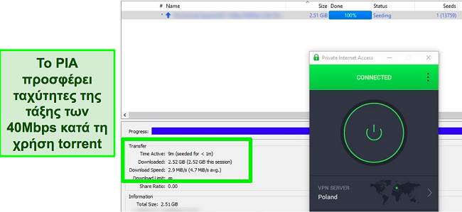 Στιγμιότυπο οθόνης λήψης torrent ενώ συνδέεστε στον διακομιστή Πολωνίας του PIA.