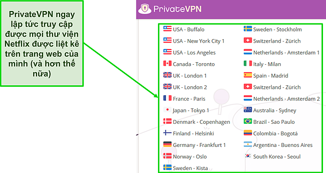 Ảnh chụp màn hình Danh sách các máy chủ trên trang web của PrivateVPN sẽ hoạt động với Netflix.