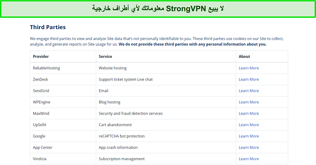 لقطة شاشة للأطراف الثالثة التي يعمل معها StrongVPN