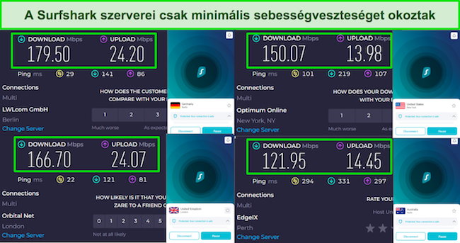 Képernyőkép a sebességteszt eredményeiről, amikor a Surfshark egyesült királyságbeli, egyesült államokbeli, németországi és ausztrál szerverekhez csatlakozik