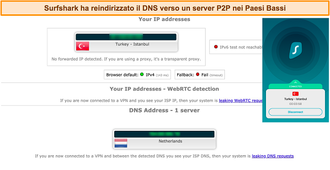 Screenshot dei risultati del test di tenuta con Surfshark connesso a un server statunitense