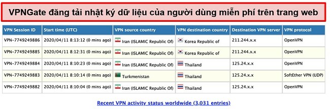 Ảnh chụp màn hình nhật ký người dùng của VPNGate trên trang web