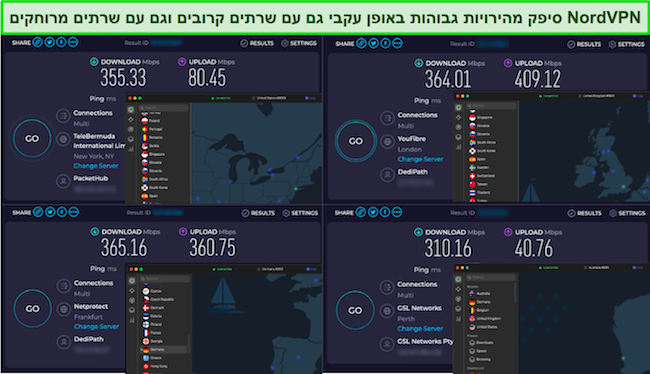 תוצאות בדיקת המהירות של NordVPN על פני 4 שרתים גלובליים.