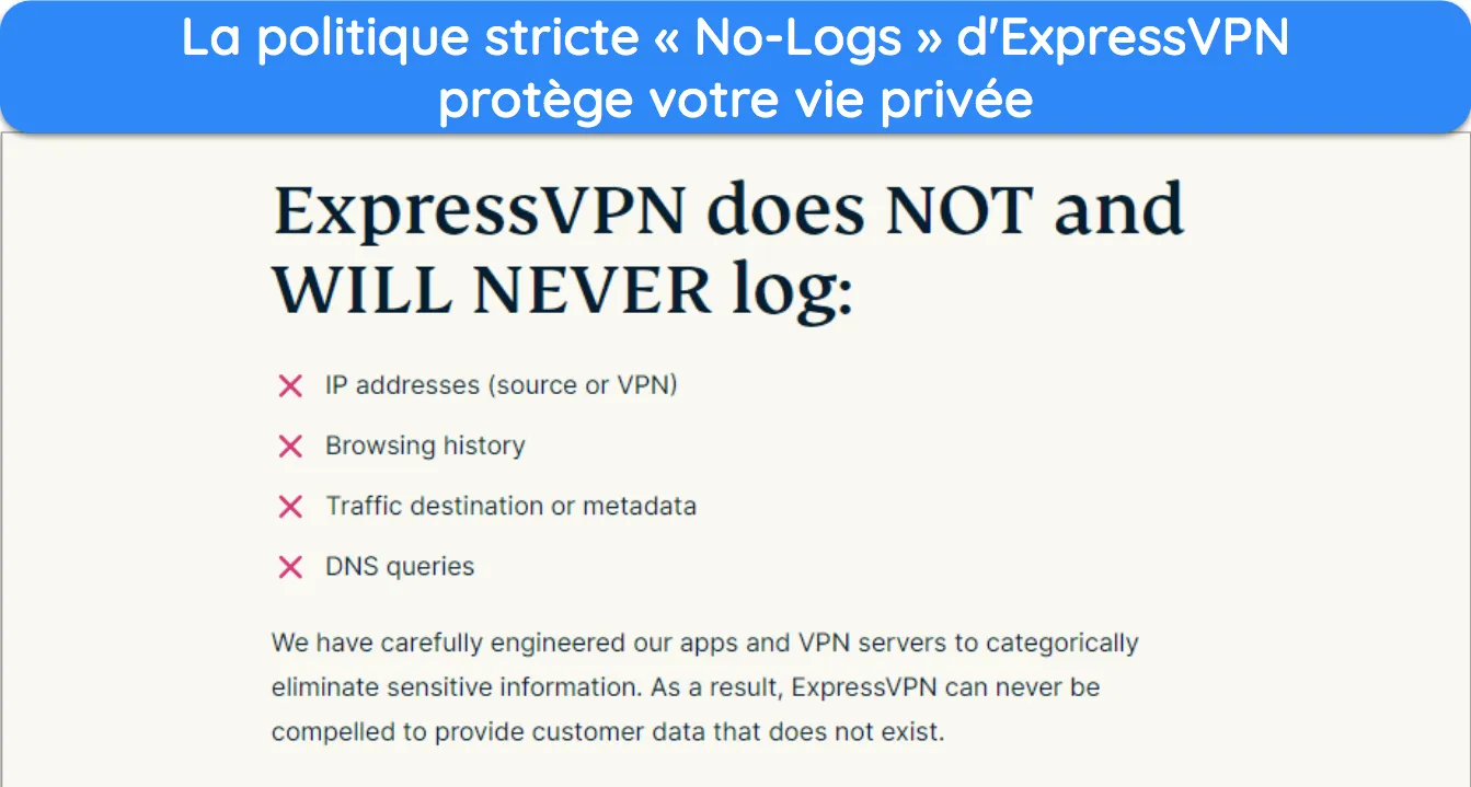 image du site Web d'ExpressVPN indiquant qu'ExpressVPN n'enregistrera pas de données personnellement identifiables.