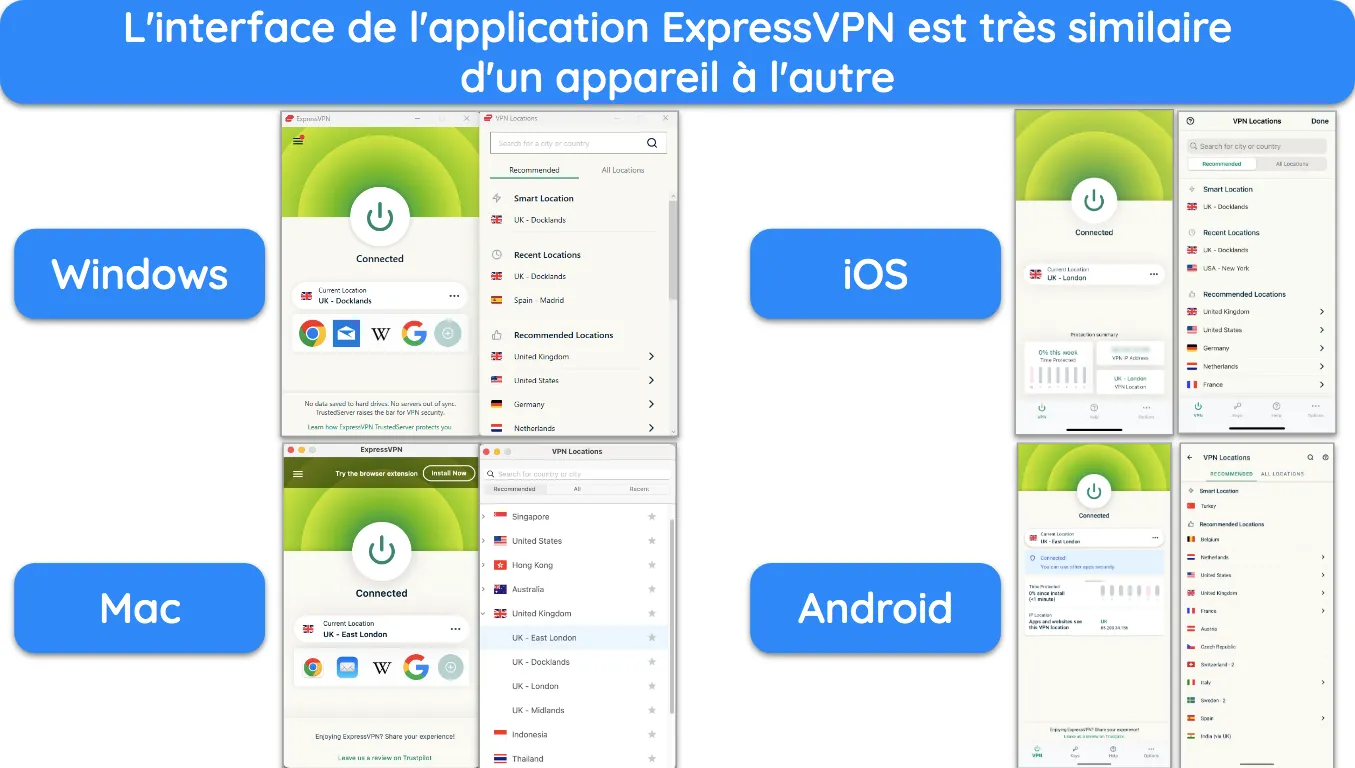 Les applications d'ExpressVPN sont conviviales sur toutes les plateformes.