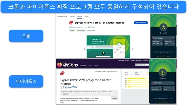 브라우저 확장은 Windows, Mac, iOS 및 Android 앱과 동일한 디자인을 사용합니다.