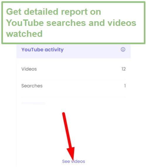 Qustodio YouTuube Monitoring