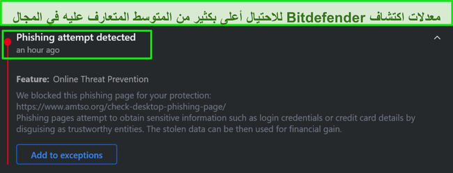 تحذير من التصيد على سطح المكتب من Bitdefender.